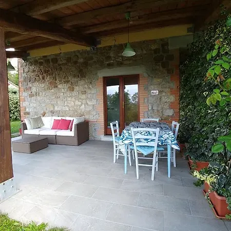 Podere Sant'angelo Daire *